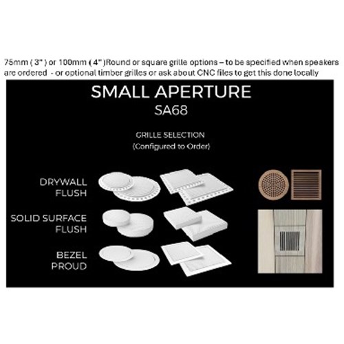 Grille size options